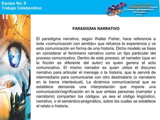 Equipo No. 9
Trabajo Colaborativo
Equipo No. 9
Trabajo Colaborativo
PARADIGMA NARRATIVO
El paradigma narrativo, según Walter Fisher, hace referencia a
toda «comunicación con sentido» que refuerza la experiencia y ve
esta comunicación en forma de una historia. Dicho modelo se basa
en considerar el fenómeno narrativo como un tipo particular del
proceso comunicativo. Dentro de este proceso, el narrador (que en
la ficción es diferente del autor) es quien genera el acto
comunicativo. El mismo narrador es quien utiliza el discurso
narrativo para articular el mensaje o la historia, que le servirá de
intermediario para comunicarse con otro destinatario (o narratario
en la trama intertextual). La dinámica comunicacional que se
establece demanda una interpretación que impone una
comunicación/significación en la que ambas personas (narrador y
narratario) comparten los códigos, ya sea el código lingüístico,
narrativo, o el semántico-pragmático, sobre los cuales se establece
el relato o historia.
 