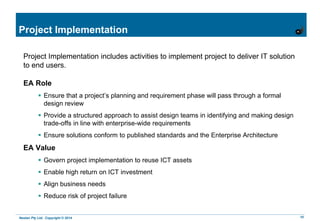 Nestan Pty Ltd. Copyright © 2014 10
Project Implementation
Project Implementation includes activities to implement project to deliver IT solution
to end users.
EA Role
 Ensure that a project’s planning and requirement phase will pass through a formal
design review
 Provide a structured approach to assist design teams in identifying and making design
trade-offs in line with enterprise-wide requirements
 Ensure solutions conform to published standards and the Enterprise Architecture
EA Value
 Govern project implementation to reuse ICT assets
 Enable high return on ICT investment
 Align business needs
 Reduce risk of project failure
 