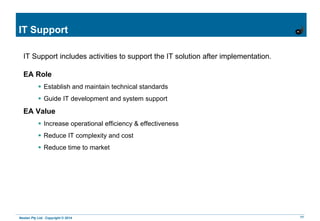 Nestan Pty Ltd. Copyright © 2014 11
IT Support
IT Support includes activities to support the IT solution after implementation.
EA Role
 Establish and maintain technical standards
 Guide IT development and system support
EA Value
 Increase operational efficiency & effectiveness
 Reduce IT complexity and cost
 Reduce time to market
 