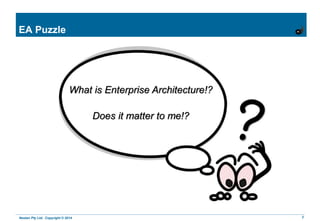 Nestan Pty Ltd. Copyright © 2014 2
EA Puzzle
What is Enterprise Architecture!?What is Enterprise Architecture!?
Does it matter to me!?Does it matter to me!?
 