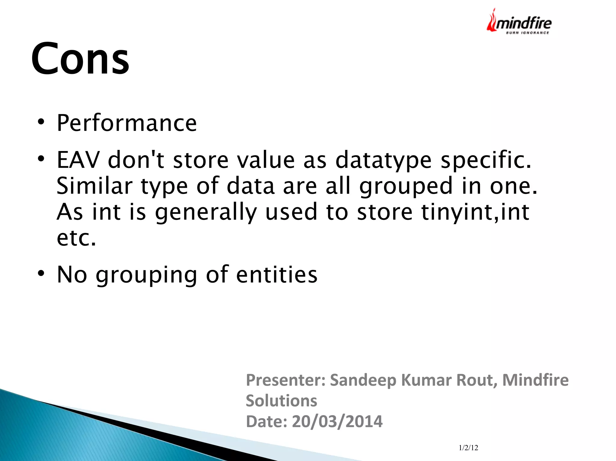 1/2/12
Cons

Performance

EAV don't store value as datatype specific.
Similar type of data are all grouped in one.
As int is generally used to store tinyint,int
etc.

No grouping of entities
Presenter: Sandeep Kumar Rout, Mindfire
Solutions
Date: 20/03/2014
 