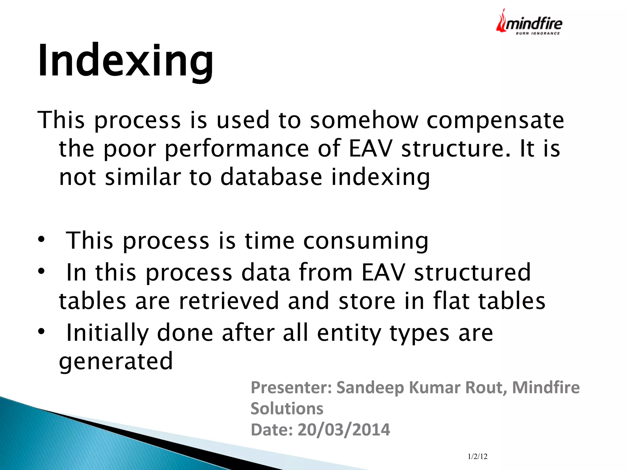 1/2/12
Indexing
This process is used to somehow compensate
the poor performance of EAV structure. It is
not similar to database indexing

This process is time consuming

In this process data from EAV structured
tables are retrieved and store in flat tables

Initially done after all entity types are
generated
Presenter: Sandeep Kumar Rout, Mindfire
Solutions
Date: 20/03/2014
 