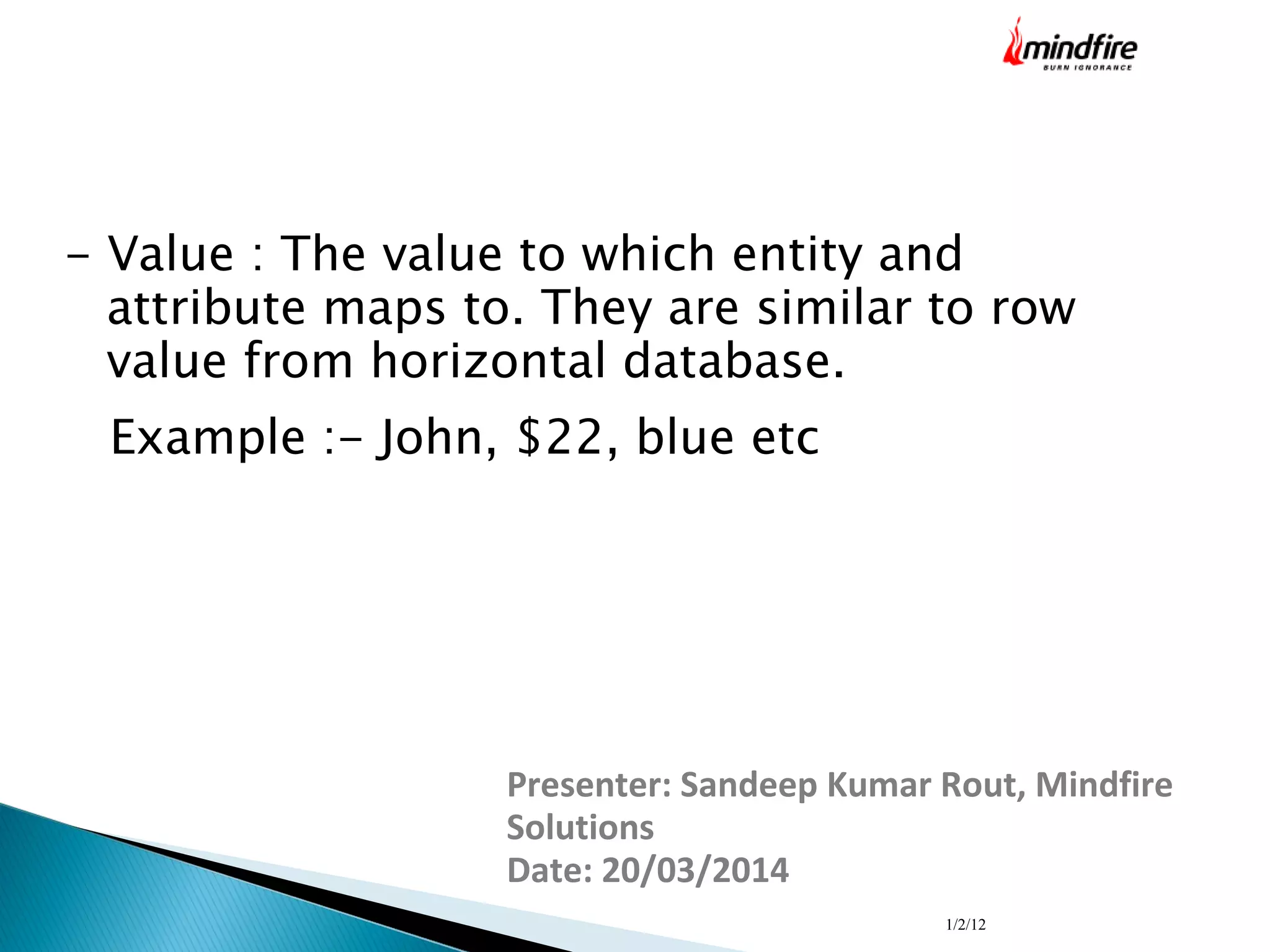 1/2/12
- Value : The value to which entity and
attribute maps to. They are similar to row
value from horizontal database.
Example :- John, $22, blue etc
Presenter: Sandeep Kumar Rout, Mindfire
Solutions
Date: 20/03/2014
 