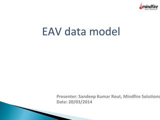 EAV data model
Presenter: Sandeep Kumar Rout, Mindfire Solutions
Date: 20/03/2014
 