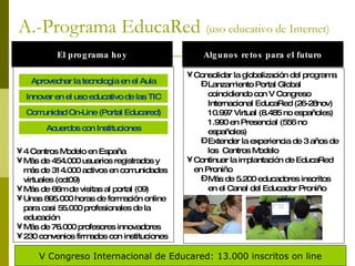 A.-Programa EducaRed   (uso educativo de Internet) El programa hoy Algunos retos para el futuro 4 Centros Modelo en España Más de 454.000 usuarios registrados y más de 314.000 activos en comunidades virtuales (oct09) Más de 66m de visitas al portal (09) Unas 895.000 horas de formación online para casi 55.000 profesionales de la educación Más de 76.000 profesores innovadores 230 convenios firmados con instituciones Consolidar la globalización del programa Lanzamiento Portal Global coincidiendo con V Congreso Internacional EducaRed (26-28nov) 10.997 Virtual (8.485 no españoles) 1.990 en Presencial (556 no españoles) Extender la experiencia de 3 años de los  Centros Modelo Continuar la implantación de EducaRed en Proniño Más de 5.200 educadores inscritos en el Canal del Educador Proniño (oct09) Aprovechar la tecnología en el Aula Comunidad On-Line (Portal Educared) Innovar en el uso educativo de las TIC Acuerdos con Instituciones V Congreso Internacional de Educared: 13.000 inscritos on line 