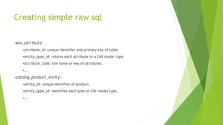 Creating simple raw sql
-eav_attribute:
+attribute_id: unique identifier and primary key of table.
+entity_type_id: relates each attribute to a EAV model type.
+attribute_code: the name or key of attributes.
+….
-catalog_product_entity:
+entity_id: unique identifier of product.
+entity_type_id: identifies each type of EAV model type.
+….
 