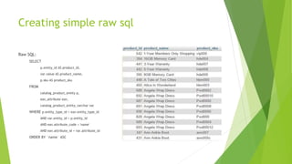 Creating simple raw sql
Raw SQL:
SELECT
p.entity_id AS product_id,
var.value AS product_name,
p.sku AS product_sku
FROM
catalog_product_entity p,
eav_attribute eav,
catalog_product_entity_varchar var
WHERE p.entity_type_id = eav.entity_type_id
AND var.entity_id = p.entity_id
AND eav.attribute_code = 'name'
AND eav.attribute_id = var.attribute_id
ORDER BY `name` ASC
 