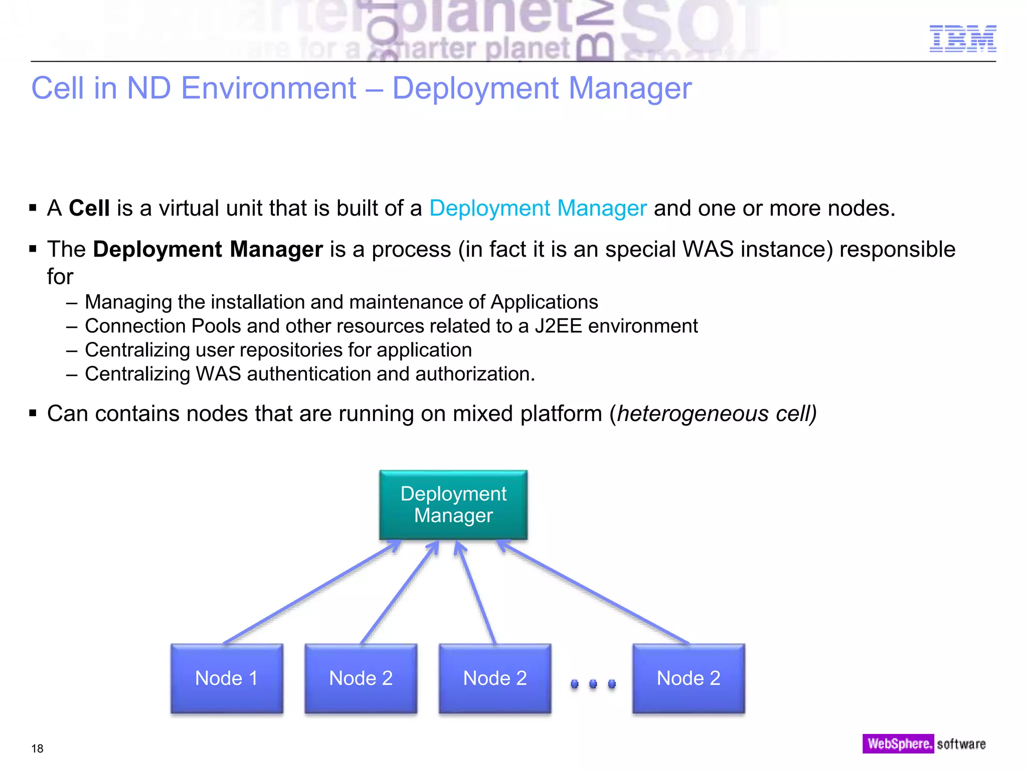 © 2010 IBM Corporation18
Cell in ND Environment – Deployment Manager
 A Cell is a virtual unit that is built of a Deployment Manager and one or more nodes.
 The Deployment Manager is a process (in fact it is an special WAS instance) responsible
for
– Managing the installation and maintenance of Applications
– Connection Pools and other resources related to a J2EE environment
– Centralizing user repositories for application
– Centralizing WAS authentication and authorization.
 Can contains nodes that are running on mixed platform (heterogeneous cell)
Node 1 Node 2 Node 2 Node 2
Deployment
Manager
 