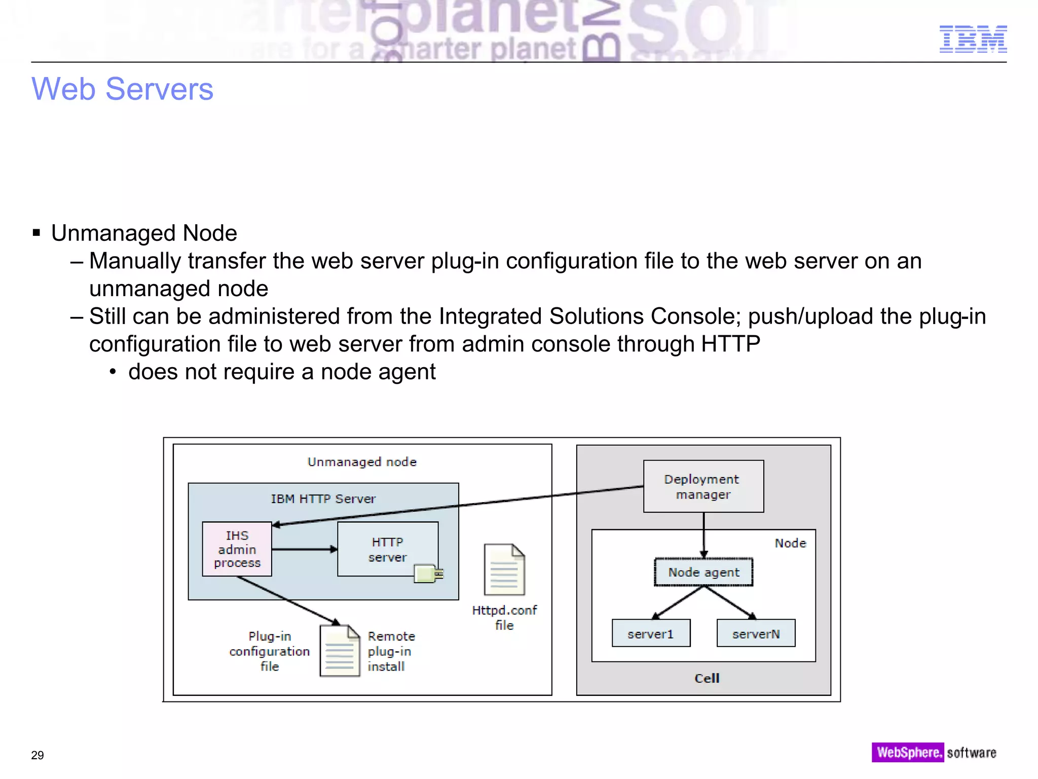 © 2010 IBM Corporation
Web Servers
 Unmanaged Node
– Manually transfer the web server plug-in configuration file to the web server on an
unmanaged node
– Still can be administered from the Integrated Solutions Console; push/upload the plug-in
configuration file to web server from admin console through HTTP
• does not require a node agent
29
 