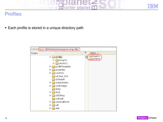 © 2010 IBM Corporation
Profiles
 Each profile is stored in a unique directory path
12
 