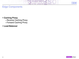 © 2010 IBM Corporation
Edge Components
 Caching Proxy
– Reverse Caching Proxy
– Forward Caching Proxy
 Load Balancer
31
 