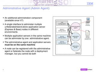 © 2010 IBM Corporation
Administrative Agent (Admin Agent)
 An additional administration component
(available since V7)
 A single interface to administer multiple
unfederated/stand-alone application server
(Express & Base) nodes in different
environments
 Multiple application servers in the same machine
can be administer by one administrative agent.
 The administrative agent and application servers
must be on the same machine
 A node can be registered with the administrative
agent or federate the node with a deployment
manager, but you cannot do both
7
 