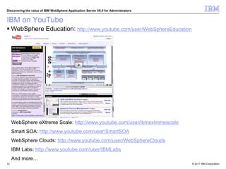 © 2011 IBM Corporation
Discovering the value of IBM WebSphere Application Server V8.0 for Administrators
IBM on YouTube
12
 WebSphere Education: http://www.youtube.com/user/WebSphereEducation
WebSphere eXtreme Scale: http://www.youtube.com/user/ibmextremescale
Smart SOA: http://www.youtube.com/user/SmartSOA
WebSphere Clouds: http://www.youtube.com/user/WebSphereClouds
IBM Labs: http://www.youtube.com/user/IBMLabs
And more…
 