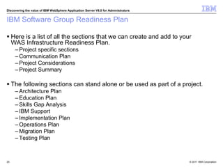 © 2011 IBM Corporation
Discovering the value of IBM WebSphere Application Server V8.0 for Administrators
IBM Software Group Readiness Plan
 Here is a list of all the sections that we can create and add to your
WAS Infrastructure Readiness Plan.
– Project specific sections
– Communication Plan
– Project Considerations
– Project Summary
 The following sections can stand alone or be used as part of a project.
– Architecture Plan
– Education Plan
– Skills Gap Analysis
– IBM Support
– Implementation Plan
– Operations Plan
– Migration Plan
– Testing Plan
25
 