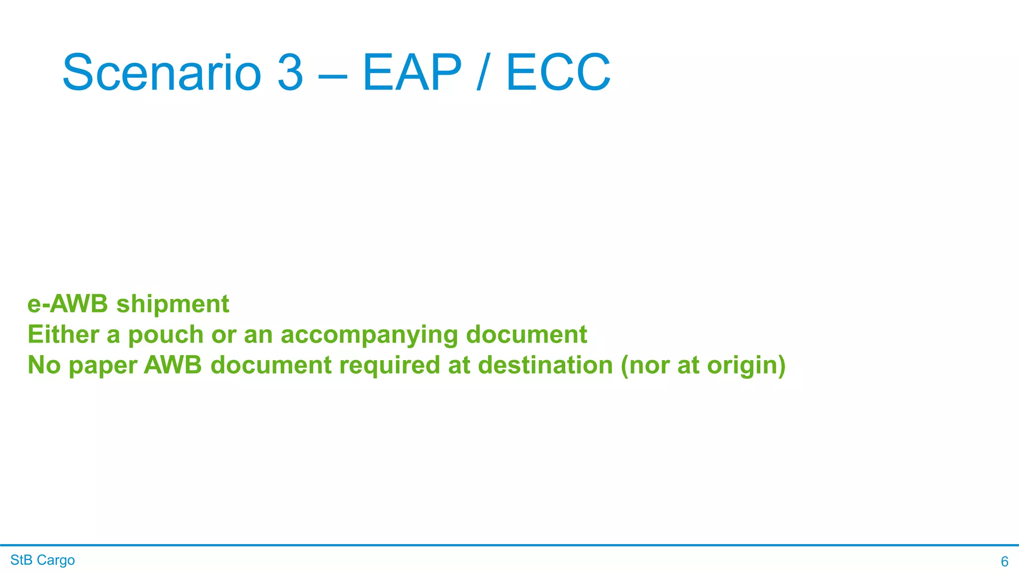 Eap Paper eAWB EAP EAW ECC ECP.pptx