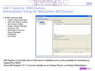 IBM WebSphere MQ Introduction | PPT