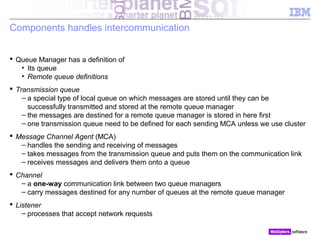 IBM WebSphere MQ Introduction | PPT