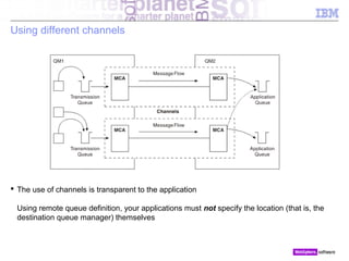 IBM WebSphere MQ Introduction | PPT