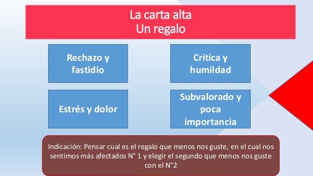 Taller de liderazgo