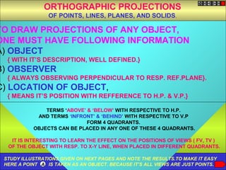 TO DRAW PROJECTIONS OF ANY OBJECT,
ONE MUST HAVE FOLLOWING INFORMATION
A) OBJECT
{ WITH IT’S DESCRIPTION, WELL DEFINED.}
B) OBSERVER
{ ALWAYS OBSERVING PERPENDICULAR TO RESP. REF.PLANE}.
C) LOCATION OF OBJECT,
{ MEANS IT’S POSITION WITH REFFERENCE TO H.P. & V.P.}
TERMS ‘ABOVE’ & ‘BELOW’ WITH RESPECTIVE TO H.P.
AND TERMS ‘INFRONT’ & ‘BEHIND’ WITH RESPECTIVE TO V.P
FORM 4 QUADRANTS.
OBJECTS CAN BE PLACED IN ANY ONE OF THESE 4 QUADRANTS.
IT IS INTERESTING TO LEARN THE EFFECT ON THE POSITIONS OF VIEWS ( FV, TV )
OF THE OBJECT WITH RESP. TO X-Y LINE, WHEN PLACED IN DIFFERENT QUADRANTS.
ORTHOGRAPHIC PROJECTIONS
OF POINTS, LINES, PLANES, AND SOLIDS.
STUDY ILLUSTRATIONS GIVEN ON HEXT PAGES AND NOTE THE RESULTS.TO MAKE IT EASY
HERE A POINT A IS TAKEN AS AN OBJECT. BECAUSE IT’S ALL VIEWS ARE JUST POINTS.
 