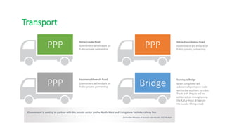 PPP Ndola-Lusaka Road
Government will embark on
Public private partnership
PPP
Kasomeno-Mwenda Road.
Government will embark on
Public private partnership
PPP Ndola-Kasumbalesa Road
Government will embark on
Public private partnership
Bridge
Kazungula Bridge
when completed will
substantially enhance trade
within the southern corridor.
Trade with Angola will be
enhanced on strengthening
the Kafue Hook Bridge on
the Lusaka-Mongu road.
Transport
Government is seeking to partner with the private sector on the North-West and Livingstone Sesheke railway line.
Honorable Minister of Finance Felix Mutati, 2017 Budget
 