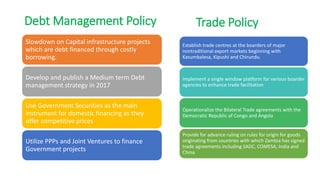 Debt Management Policy
Slowdown on Capital infrastructure projects
which are debt financed through costly
borrowing.
Develop and publish a Medium term Debt
management strategy in 2017
Use Government Securities as the main
instrument for domestic financing as they
offer competitive prices
Utilize PPPs and Joint Ventures to finance
Government projects
Establish trade centres at the boarders of major
nontraditional export markets beginning with
Kasumbalesa, Kipushi and Chirundu.
Implement a single window platform for various boarder
agencies to enhance trade facilitation
Operationalize the Bilateral Trade agreements with the
Democratic Republic of Congo and Angola
Provide for advance ruling on rules for origin for goods
originating from countries with which Zambia has signed
trade agreements including SADC, COMESA, India and
China
Trade Policy
 