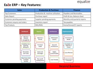 EaZe ERP – Key Features:
Sales Production & Purchase Finance
Top Customers Production & machine utilisation Payables and Receivables
Sales Report Purchase report Profit & loss, Balance sheet
Customer pending payments Supplier pending payments Monthly and quarterly reports
Customer enquiry and orders Inventory report Tax payables
Top Products ROL/ROQ Excise/Cenvat/ST reports
Dashboard
Monitor
Finance
through KPI
Visibility into
Booking,
Billing etc
Reminders
and Tasks
Real-time info
available
quickly
Reports
Sales for a
Period
Purchase
made
Stock and
Shortages
Non profit
making Items
Architecture
Web based
system
Secured
architecture
Highly
Customizable
User friendly
Implementation
On Premise
Model
Available on
SAAS & on
Cloud
Cost effective
Implementation
in few days
Beyond Business
 