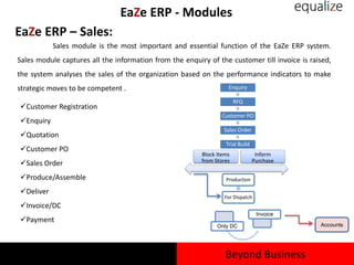 EaZe ERP - Modules
EaZe ERP – Sales:
Sales module is the most important and essential function of the EaZe ERP system.
Sales module captures all the information from the enquiry of the customer till invoice is raised,
the system analyses the sales of the organization based on the performance indicators to make
strategic moves to be competent .
Customer Registration
Enquiry
Quotation
Customer PO
Sales Order
Produce/Assemble
Deliver
Invoice/DC
Payment
Enquiry
RFQ
Customer PO
Sales Order
Trial Build
Inform
Purchase
Block Items
from Stores
Production
For Dispatch
Only DC
Invoice
Accounts
Beyond Business
 