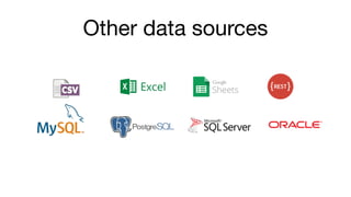 Other data sources
 