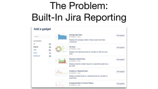 The Problem:

Built-In Jira Reporting
 