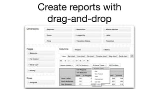 Create reports with
drag-and-drop
 