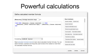 Powerful calculations
 