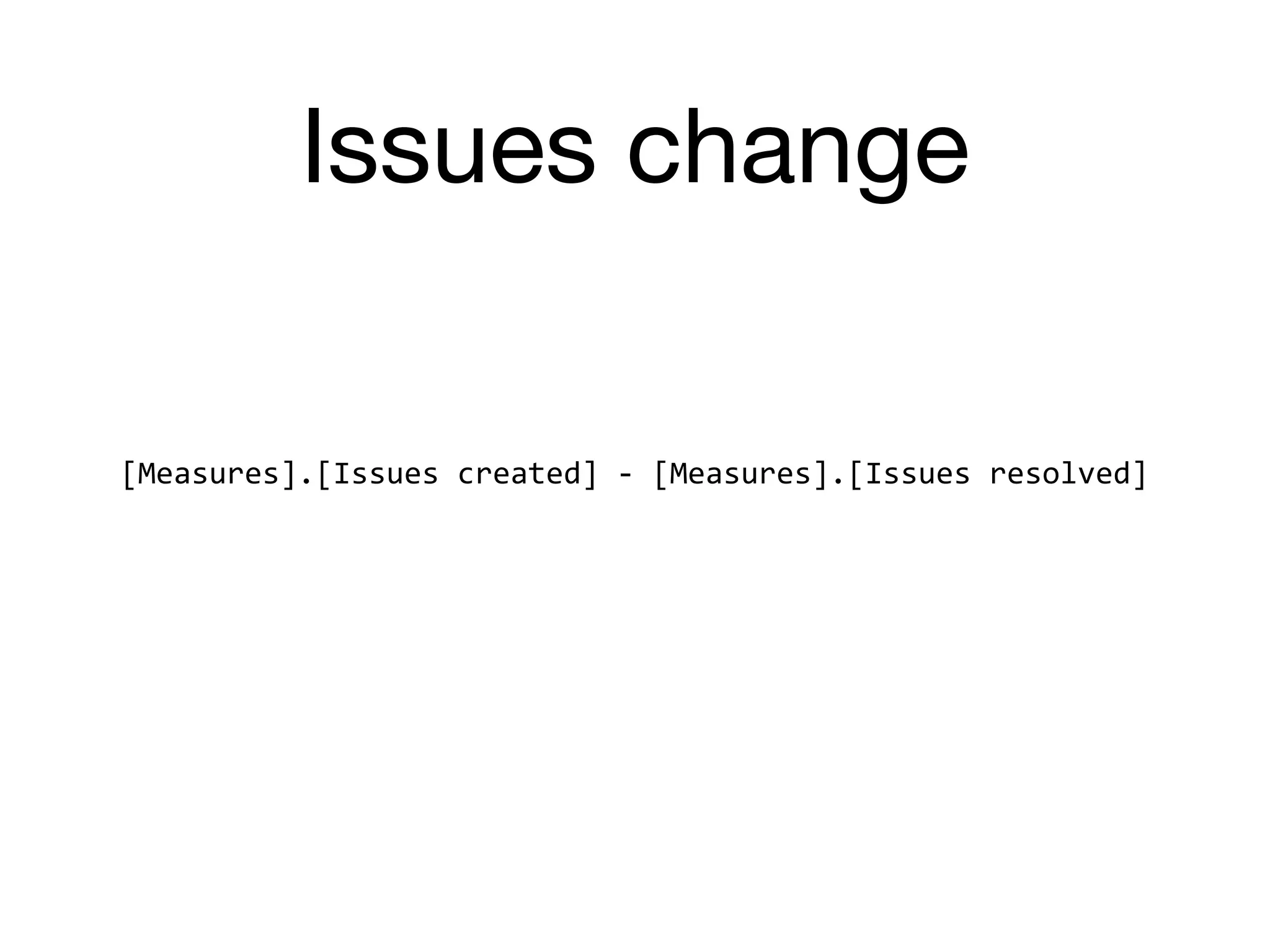 Issues change
[Measures].[Issues	created]	-	[Measures].[Issues	resolved]
 