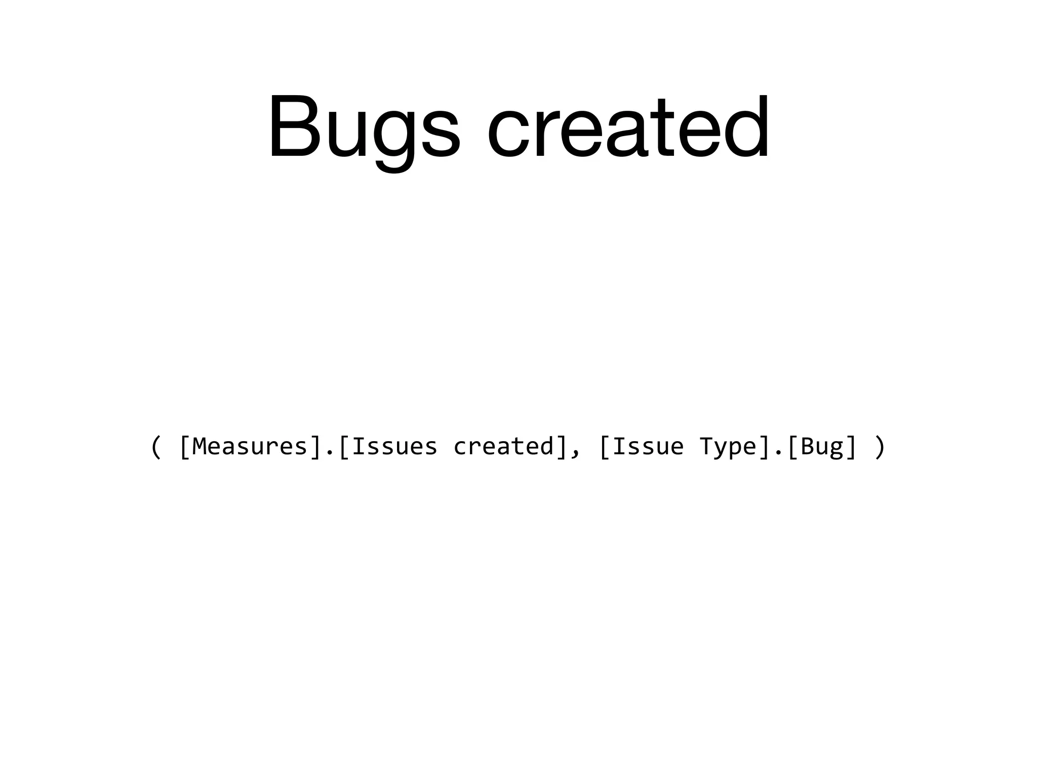 Bugs created
(	[Measures].[Issues	created],	[Issue	Type].[Bug]	)
 