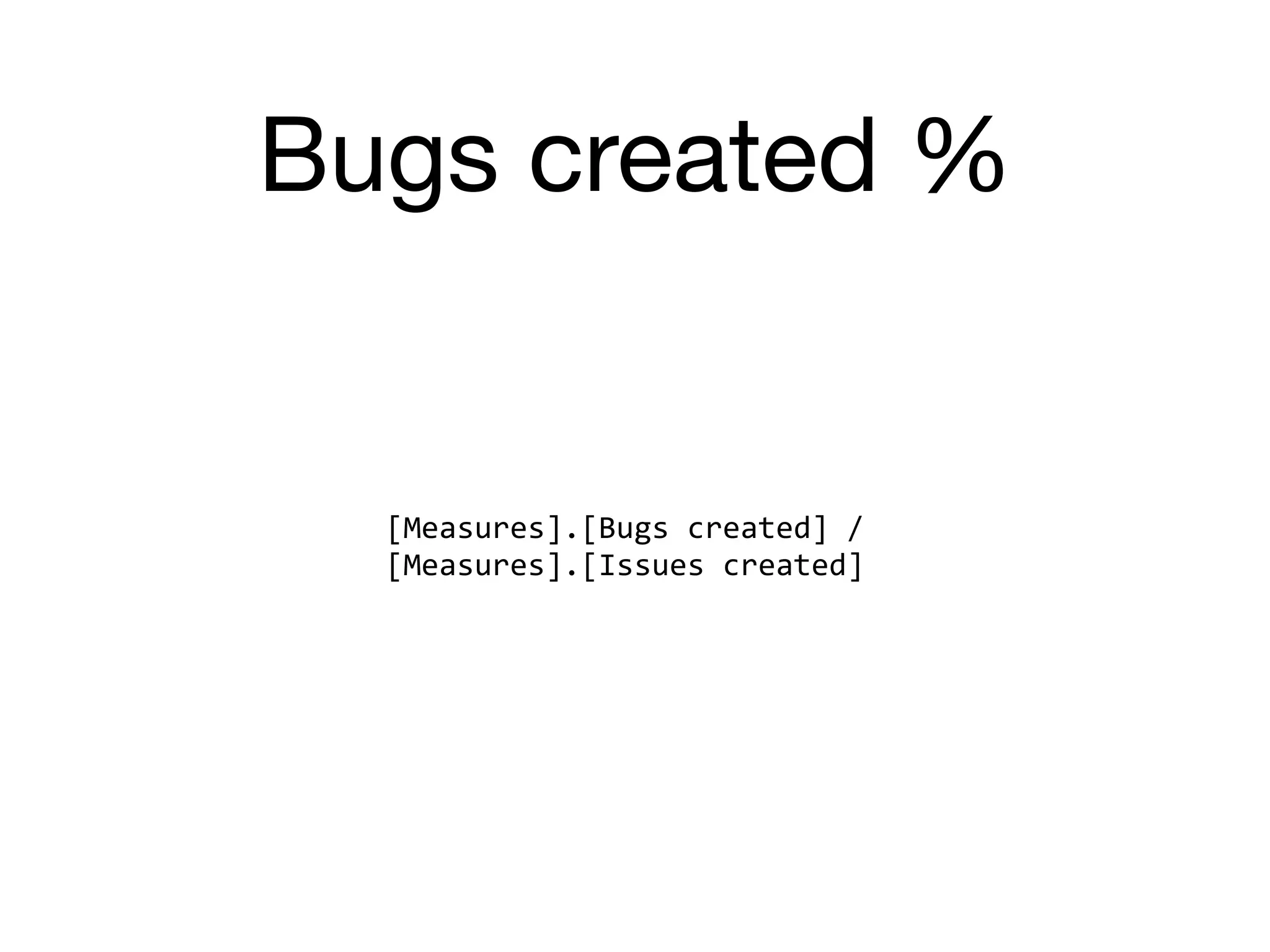 Bugs created %
[Measures].[Bugs	created]	/	
[Measures].[Issues	created]
 