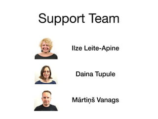 Ilze Leite-Apine
Support Team
Daina Tupule
Mārtiņš Vanags
 