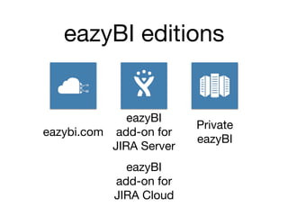eazyBI editions
eazybi.com
eazyBI

add-on for

JIRA Server
Private

eazyBI
eazyBI

add-on for

JIRA Cloud
 