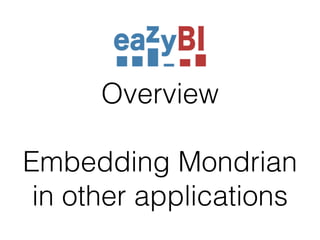 Overview 
! 
Embedding Mondrian 
in other applications 
 