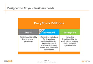 Designed to fit your business needs 
EazyStock Editions 
Page 11 
COPYRIGHT © SYNCRON INTERNATIONAL AB 2013 
Basic 
Basic functionality 
for inventory 
planning 
Advanced 
Complete solution 
for inventory 
optimization and 
replenishment 
suitable for most 
small and midsized 
businesses 
Enterprise 
Includes 
functionality for 
multi-level supply 
chain network 
optimization 
 