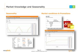 Market Knowledge and Seasonality 
Page 13 
Market conditions & Promotions 
COPYRIGHT © SYNCRON INTERNATIONAL AB 2013 
A E 
Seasonality 
 
