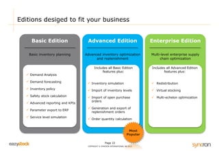 Editions desiged to fit your business 
Page 22 
COPYRIGHT © SYNCRON INTERNATIONAL AB 2013 
Basic Edition 
Basic inventory planning 
Advanced Edition 
Advanced inventory optimization 
and replenishment 
Enterprise Edition 
Multi-level enterprise supply 
chain optimization 
 Demand Analysis 
 Demand forecasting 
 Inventory policy 
 Safety stock calculation 
 Advanced reporting and KPIs 
 Parameter export to ERP 
 Service level simulation 
Includes all Basic Edition 
features plus: 
 Inventory simulation 
 Import of inventory levels 
 Import of open purchase 
orders 
 Generation and export of 
replenishment orders 
 Order quantity calculation 
Includes all Advanced Edition 
features plus: 
 Redistribution 
 Virtual stocking 
 Multi-echelon optimization 
Most 
Popular 
 