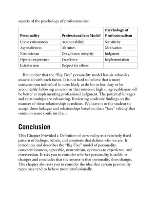 aspects of the psychology of professionalism.
Remember that the “Big Five” personality model has six subscales
associated with each factor. It is not hard to believe that a more
conscientious individual is more likely to do his or her duty or be
accountable following an error or that someone high in agreeableness will
be better at implementing professional judgment. The potential linkages
and relationships are exhausting. Reviewing academic findings on the
nuances of these relationships is tedious. We leave it to the student to
accept these linkages and relationships based on their “face” validity that
common sense confirms them.
Conclusion
This Chapter Provided a Definition of personality as a relatively fixed
pattern of feelings, beliefs, and emotions that defines who we are. It
introduces and describes the “Big Five” model of personality:
conscientiousness, agreeable, neuroticism, openness to experience, and
extraversion. It asks you to consider whether personality is stable or
changes and concludes that the answer is that personality does change.
The chapter also asks you to consider the idea that certain personality
types may tend to behave more professionally.
 