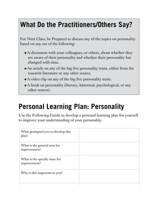 What Do the Practitioners/Others Say?
For Next Class, be Prepared to discuss any of the topics on personality
based on any one of the following:
A discussion with your colleagues, or others, about whether they
are aware of their personality and whether their personality has
changed with time.
An article on any of the big five personality traits, either from the
research literature or any other source.
A video clip on any of the big five personality traits.
A book on personality (literary, historical, psychological, or any
other source).
Personal Learning Plan: Personality
Use the Following Guide to develop a personal learning plan for yourself
to improve your understanding of your personality.
What prompted you to develop this
plan?
What is the general area for
improvement?
What is the specific issue for
improvement?
Why is this important to you?
 
