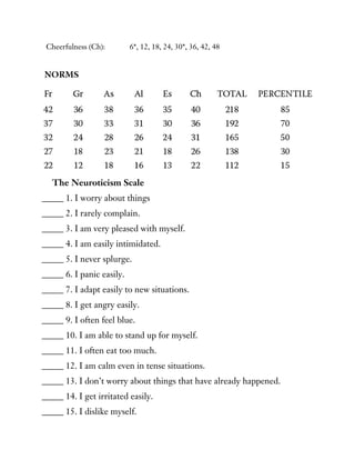 Cheerfulness (Ch): 6*, 12, 18, 24, 30*, 36, 42, 48
The Neuroticism Scale
_____ 1. I worry about things
_____ 2. I rarely complain.
_____ 3. I am very pleased with myself.
_____ 4. I am easily intimidated.
_____ 5. I never splurge.
_____ 6. I panic easily.
_____ 7. I adapt easily to new situations.
_____ 8. I get angry easily.
_____ 9. I often feel blue.
_____ 10. I am able to stand up for myself.
_____ 11. I often eat too much.
_____ 12. I am calm even in tense situations.
_____ 13. I don’t worry about things that have already happened.
_____ 14. I get irritated easily.
_____ 15. I dislike myself.
 