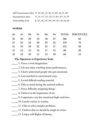 Self-Consciousness (Sc): 4*, 10, 16*, 22, 28, 34, 40*, 46, 52, 58*
Immoderation (Im): 5*, 11, 17*, 23*, 29, 35, 41*, 47*, 53, 59
Vulnerability (Vu): 6, 12*, 18, 24*, 30*, 36*, 42*, 48, 54, 60
The Openness to Experience Scale
_____ 1. I have a vivid imagination.
_____ 2. I do not enjoy watching dance performances.
_____ 3. I don’t understand people who get emotional.
_____ 4. I am attached to conventional ways.
_____ 5. I avoid difficult reading material.
_____ 6. I like to stand during the national anthem.
_____ 7. I have difficulty imagining things.
_____ 8. I believe in the importance of art.
_____ 9. I experience very few emotional highs and lows.
_____ 10. I prefer variety to routine.
_____ 11. I like to solve complex problems.
_____ 12. I believe that we should be tough on crime.
_____ 13. I enjoy wild flights of fantasy.
 