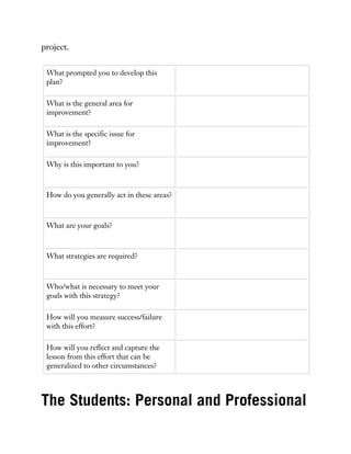 project.
What prompted you to develop this
plan?
What is the general area for
improvement?
What is the specific issue for
improvement?
Why is this important to you?
How do you generally act in these areas?
What are your goals?
What strategies are required?
Who/what is necessary to meet your
goals with this strategy?
How will you measure success/failure
with this effort?
How will you reflect and capture the
lesson from this effort that can be
generalized to other circumstances?
The Students: Personal and Professional
 