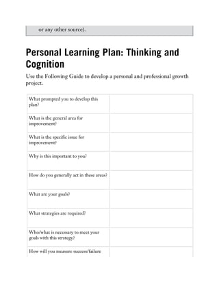 or any other source).
Personal Learning Plan: Thinking and
Cognition
Use the Following Guide to develop a personal and professional growth
project.
What prompted you to develop this
plan?
What is the general area for
improvement?
What is the specific issue for
improvement?
Why is this important to you?
How do you generally act in these areas?
What are your goals?
What strategies are required?
Who/what is necessary to meet your
goals with this strategy?
How will you measure success/failure
 