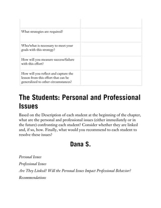 What strategies are required?
Who/what is necessary to meet your
goals with this strategy?
How will you measure success/failure
with this effort?
How will you reflect and capture the
lesson from this effort that can be
generalized to other circumstances?
The Students: Personal and Professional
Issues
Based on the Description of each student at the beginning of the chapter,
what are the personal and professional issues (either immediately or in
the future) confronting each student? Consider whether they are linked
and, if so, how. Finally, what would you recommend to each student to
resolve these issues?
Dana S.
Personal Issues
Professional Issues
Are They Linked? Will the Personal Issues Impact Professional Behavior?
Recommendations
 