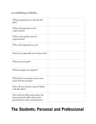 on establishing credibility.
What prompted you to develop this
plan?
What is the general area for
improvement?
What is the specific issue for
improvement?
Why is this important to you?
How do you generally act in these areas?
What are your goals?
What strategies are required?
Who/what is necessary to meet your
goals with this strategy?
How will you measure success/ failure
with this effort?
How will you reflect and capture the
lesson from this effort that can be
generalized to other circumstances?
The Students: Personal and Professional
 