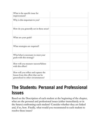What is the specific issue for
improvement?
Why is this important to you?
How do you generally act in these areas?
What are your goals?
What strategies are required?
Who/what is necessary to meet your
goals with this strategy?
How will you measure success/failure
with this effort?
How will you reflect and capture the
lesson from this effort that can be
generalized to other circumstances?
The Students: Personal and Professional
Issues
Based on the Description of each student at the beginning of the chapter,
what are the personal and professional issues (either immediately or in
the future) confronting each student? Consider whether they are linked
and, if so, how. Finally, what would you recommend to each student to
resolve these issues?
 